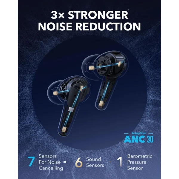 هدفون بلوتوثی انکر مدل Liberty 4 Pro دارای نویز کنسلینگ فعال (ANC)، درگاه شارژ USB Type-C، با قابلیت اتصال به چند دستگاه، پشتیبانی از فرمان لمسی، نمایشگر روی صفحه محفظه شارژ، نشانگر LED، مقاومت در برابر رطوبت و عرق - تصویر 2